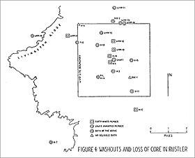 Cavernous Zones: Figure 4
